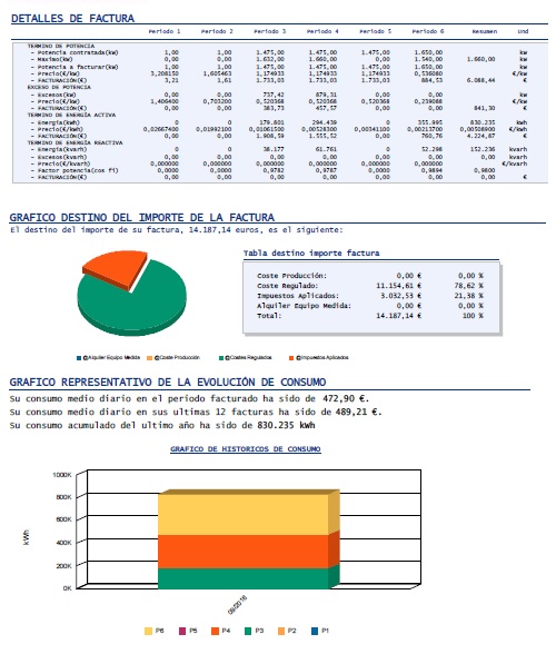 factura 2